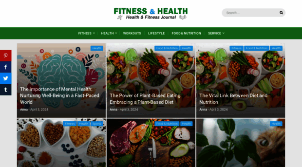 fits-health.com