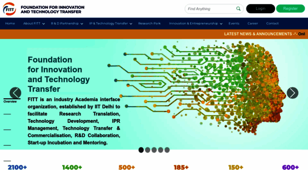 fitt-iitd.in