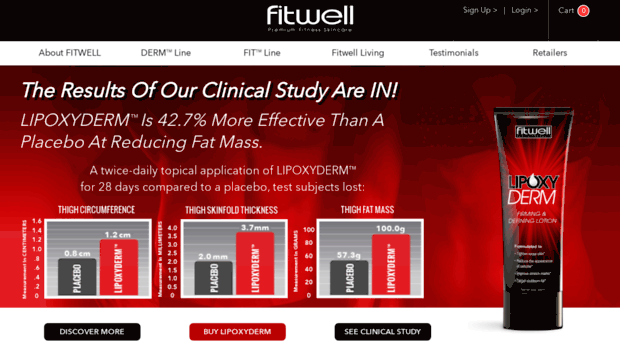 fitwellskincare.com