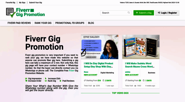 fiverrgigpromotion.com