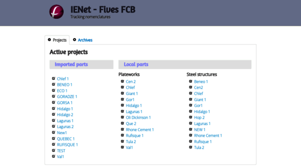 fivesfcb-ienet.fivesgroup.com