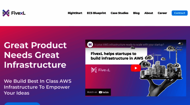 fivexl.io