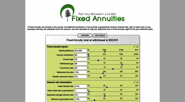 fixedannuities.net