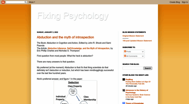 fixingpsychology.blogspot.com