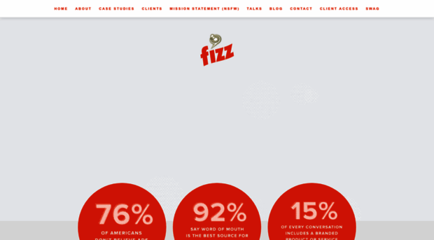 fizzcorp.com