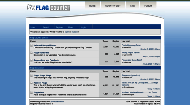 flagcounter.boardhost.com