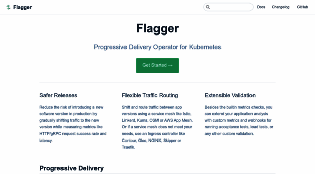 flagger.app