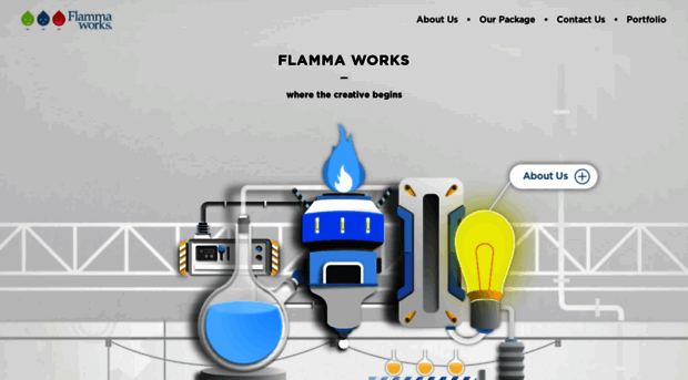 flammaworks.com