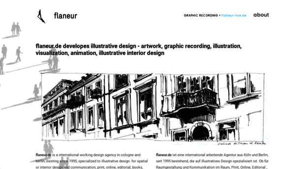 flaneur.de