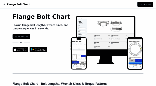 flangeboltchart.com