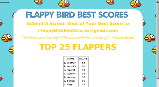 flappybirdbestscores.com