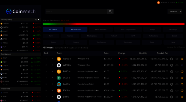 flappycoinpool.com