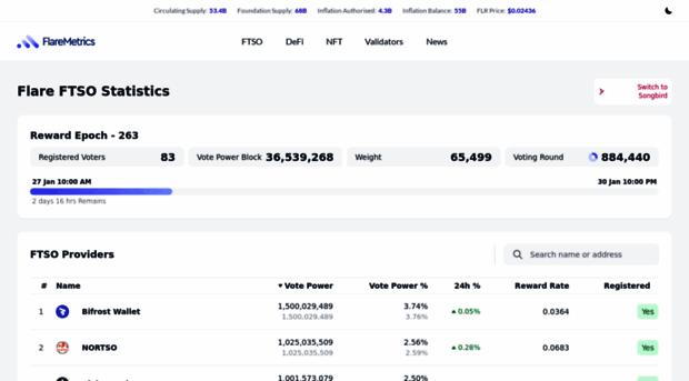flaremetrics.io