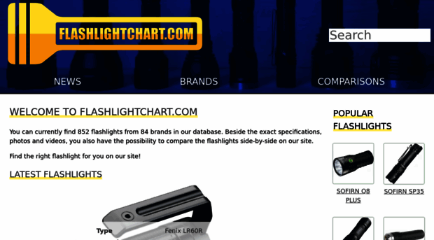 flashlightchart.com