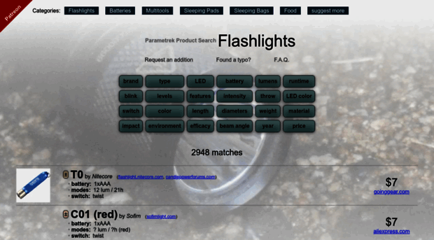 flashlights.parametrek.com