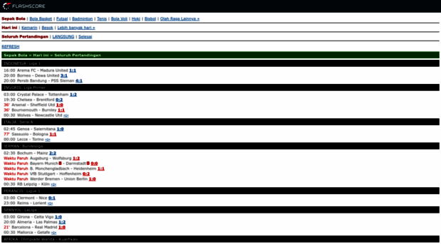 flashscore.co.id