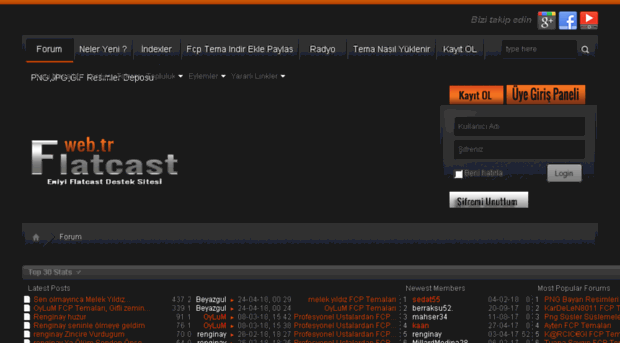 flatcast.web.tr