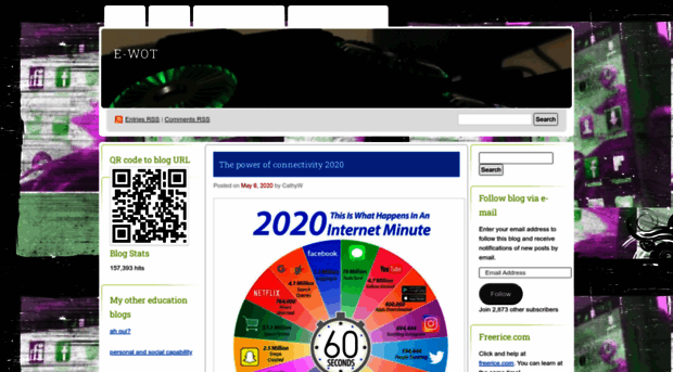 flatchat.wordpress.com