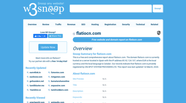 flatiocn.com.w3snoop.com