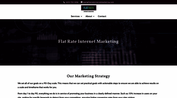 flatrateinternetmarketing.com