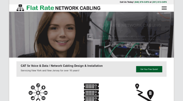 flatratenetworkcabling.com