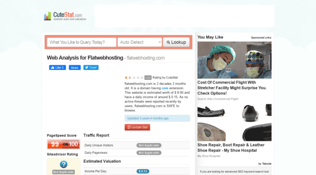 flatwebhosting.com.cutestat.com