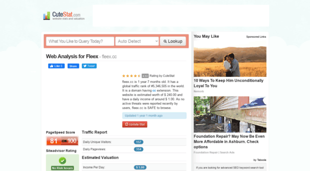 fleex.cc.cutestat.com