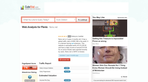 flenix.net.cutestat.com