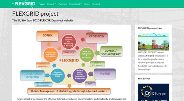 flexgrid-project.eu