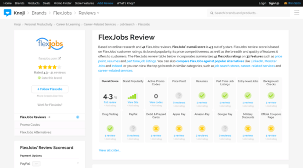 flexjobs.knoji.com