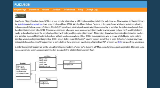 flexjson.sourceforge.net