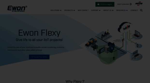 flexy205.biz