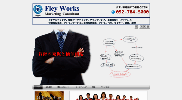 fleyworks.jp