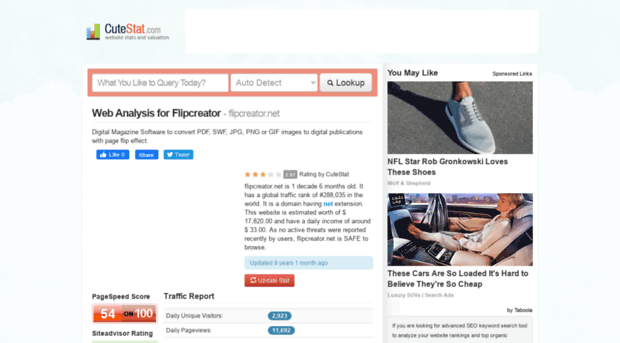 flipcreator.net.cutestat.com