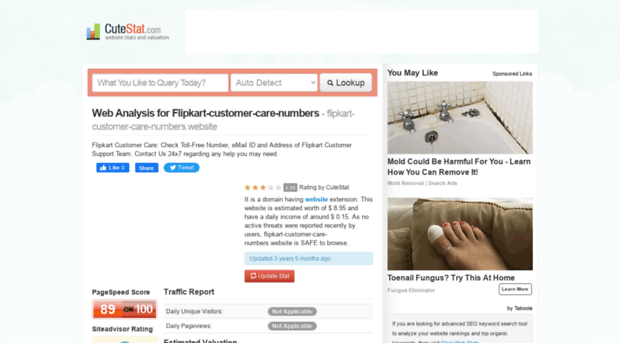 flipkart-customer-care-numbers.website.cutestat.com