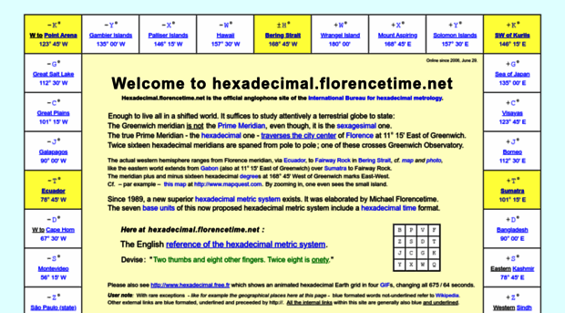 florencetime.net