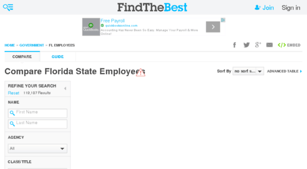 florida-employees.findthebest.com