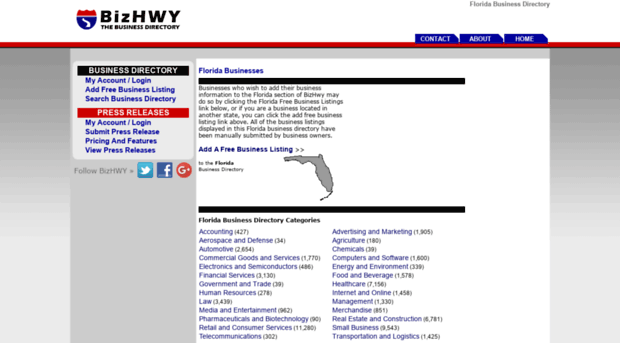 florida.bizhwy.com