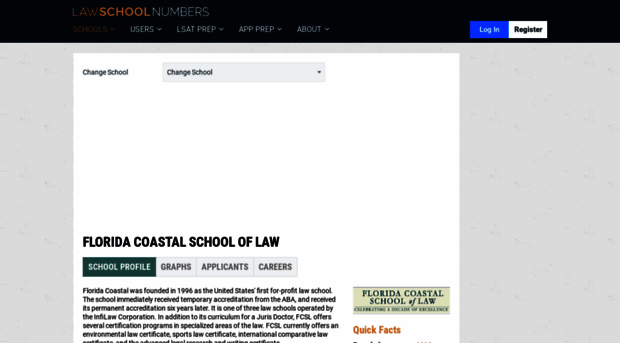 floridacoastal.lawschoolnumbers.com