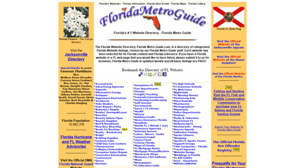 floridametroguide.com