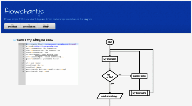 flowchart.js.org