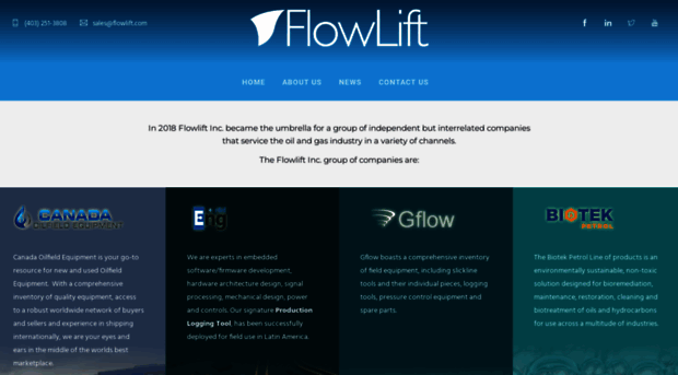 flowlift.com