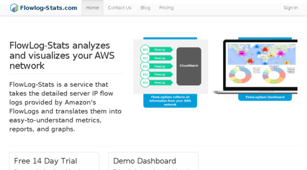 flowlog-stats.com