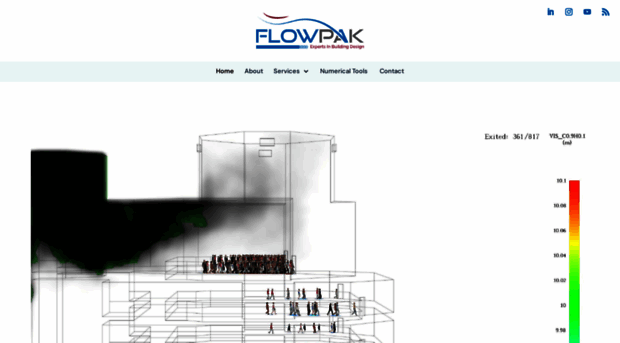 flowpak.net