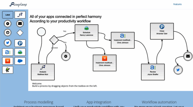 flowplane.com