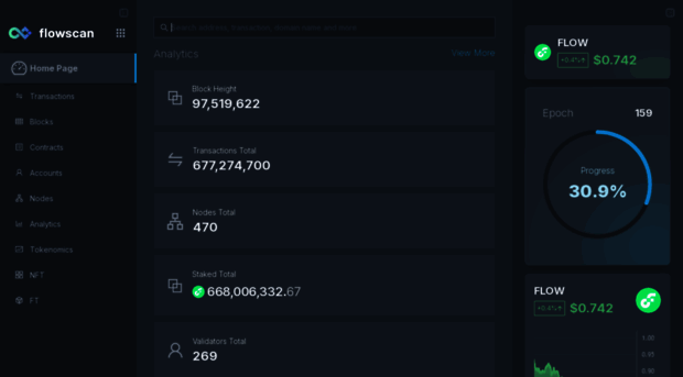 flowscan.io