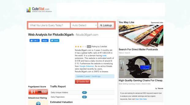 flstudio36garh.com.cutestat.com