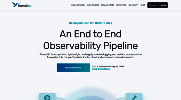 fluentbit.io