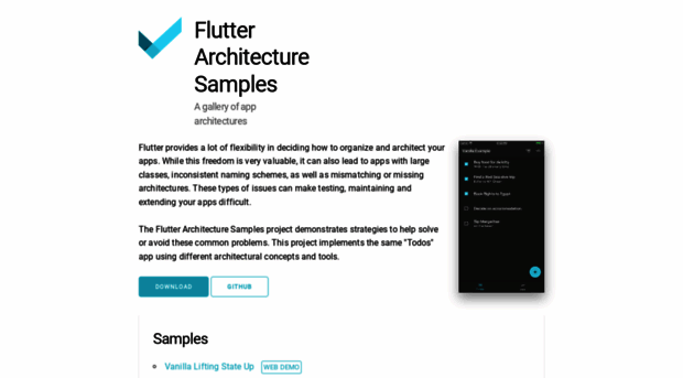 fluttersamples.com