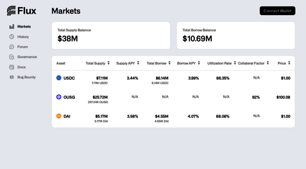 fluxfinance.com